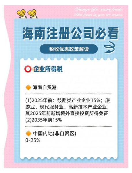 海南自由贸易港政策_2020年海南发展前景如何