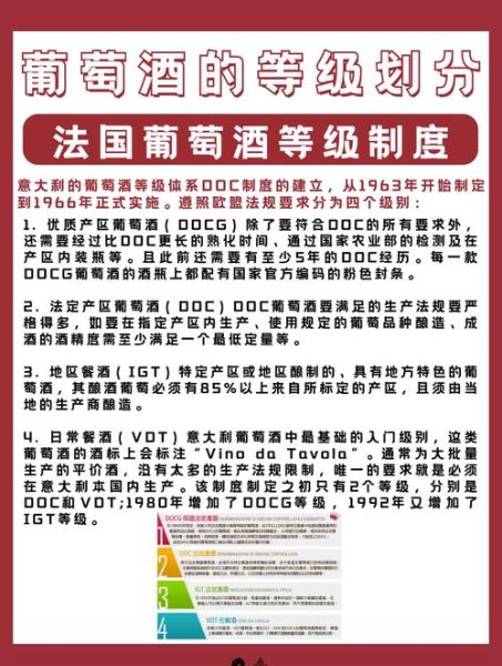 葡萄酒进口关税怎么算_进口葡萄酒需要什么资质