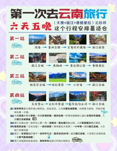 云南旅游业发展前景如何_云南旅游值得投资吗