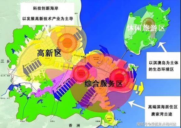 珠海发展前景怎么样_珠海未来五年投资方向