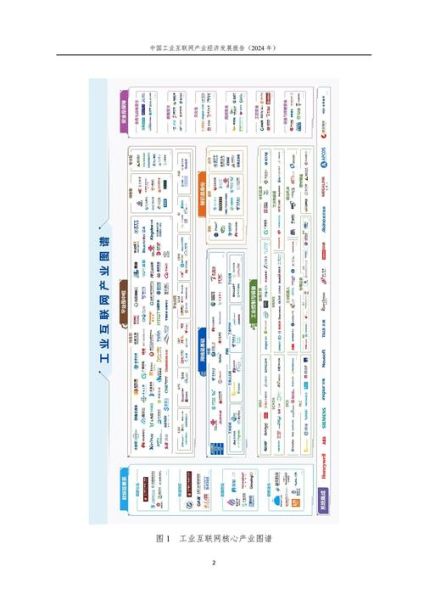城市互联网覆盖率怎么查_城市互联网覆盖率排名2024