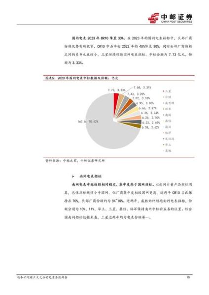 互联网证券渗透率是什么_如何提高互联网证券渗透率