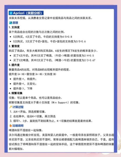 2017互联网挖掘是什么_如何应用