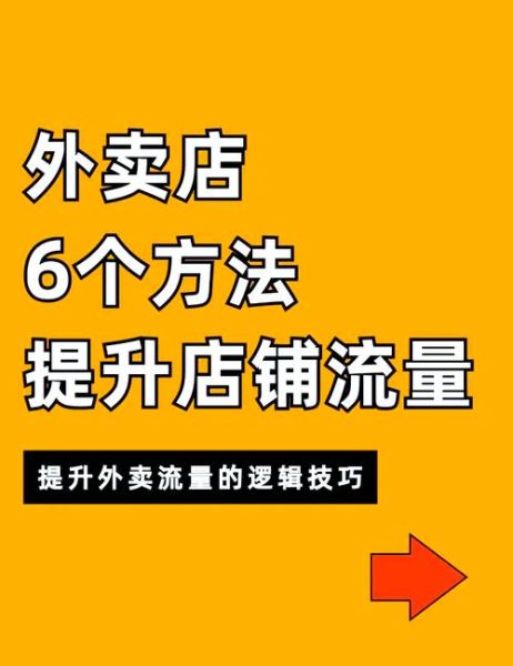 外卖平台如何运营_餐饮品牌怎么做私域流量