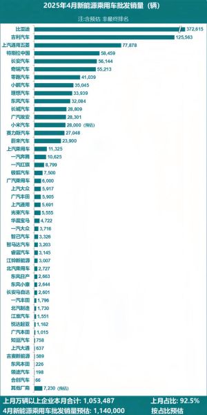 2024年新能源汽车值得买吗_燃油车未来会被淘汰吗