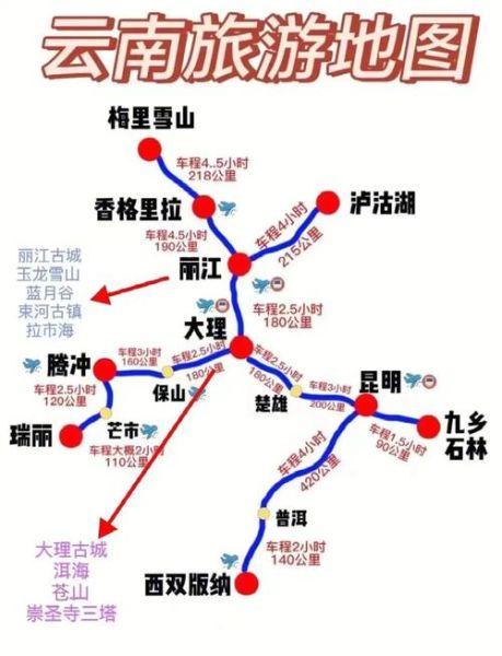 丽江互联网旅游_如何规划线上行程