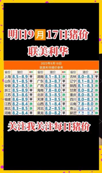 猪肉价格走势预测_现在适合囤肉吗