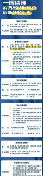 智慧能源政策有哪些_如何申请补贴