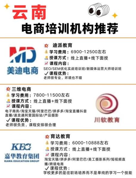 互联网行业培训学什么_如何选择靠谱课程