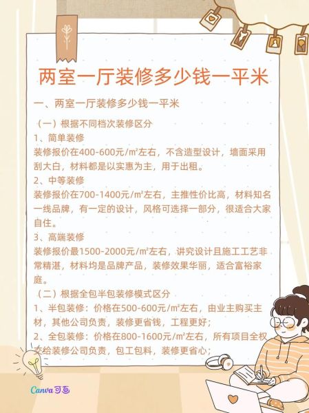 互联网装修报价怎么算_靠谱平台有哪些