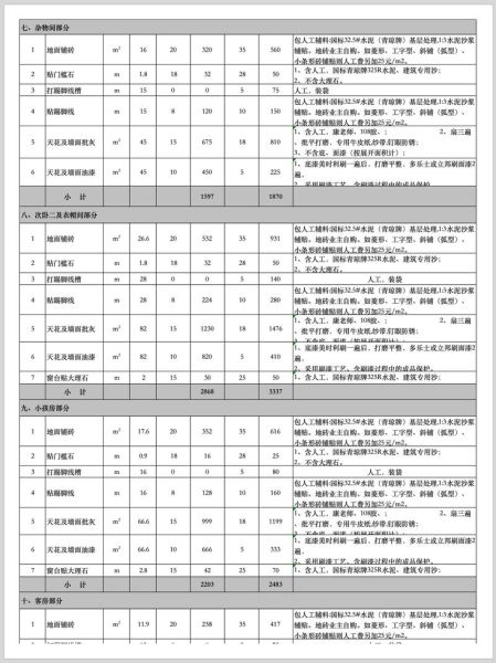 互联网装修报价怎么算_靠谱平台有哪些