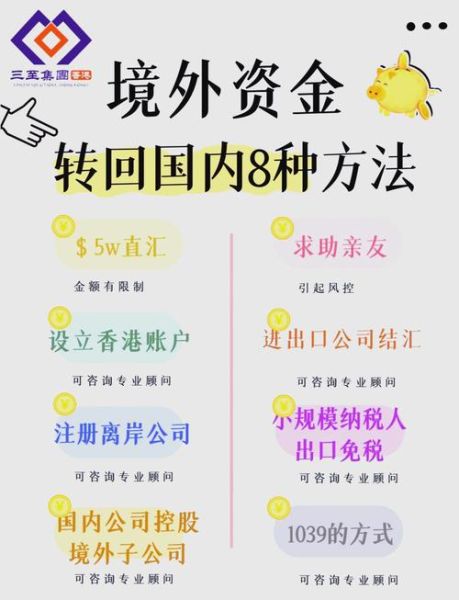 跨境电商如何合规运营_最新政策有哪些