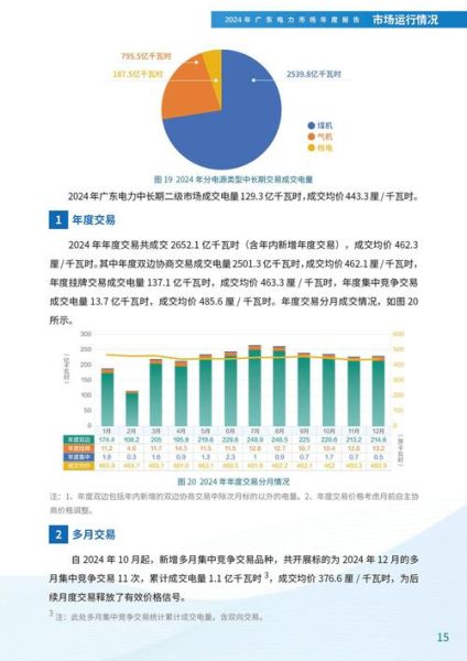 彩电行业未来五年趋势_2024年彩电销量会回暖吗