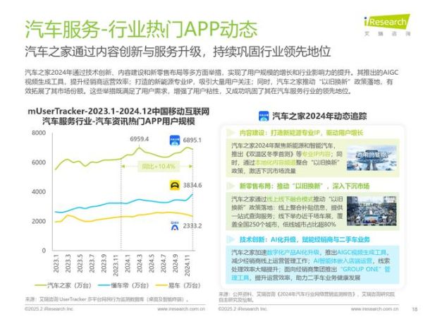 移动端用户行为变化_如何提升移动SEO排名