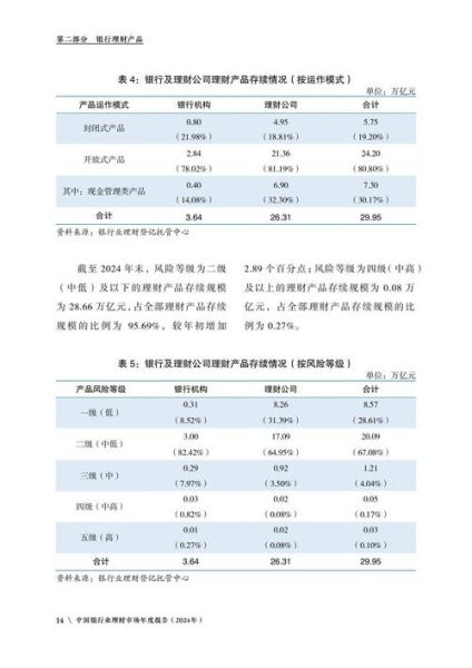 互联网金融产品怎么选_2024年最安全的理财平台有哪些