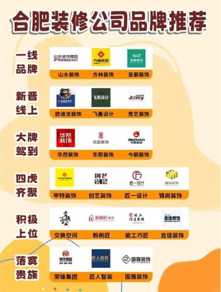 互联网家装上市企业有哪些_如何选择靠谱平台
