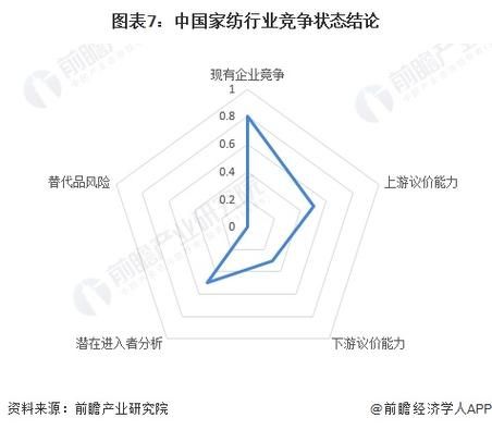 女装品牌如何突围_2024服饰行业竞争分析