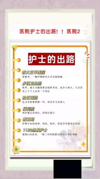 护理行业前景如何_护理专业就业方向有哪些