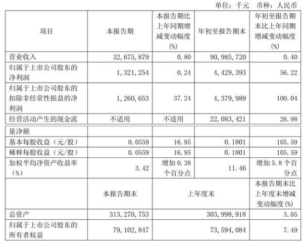电力行业经营效益分析_如何提升电力企业盈利能力