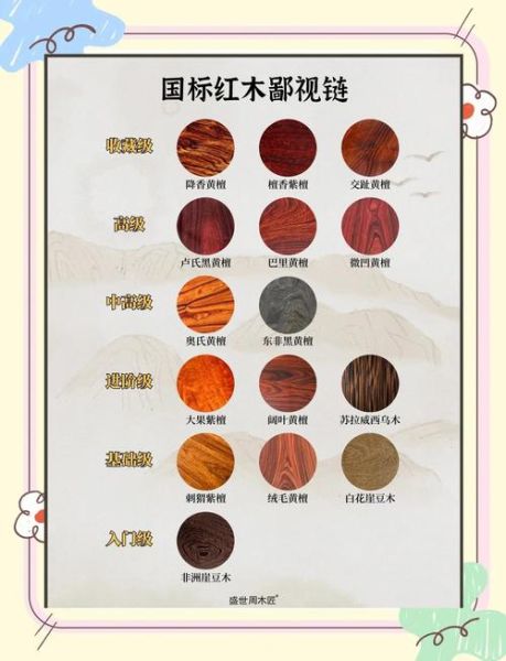 红木市场前景如何_红木投资是否值得