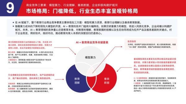 互联网教育行业未来五年发展趋势_在线教育平台如何突围