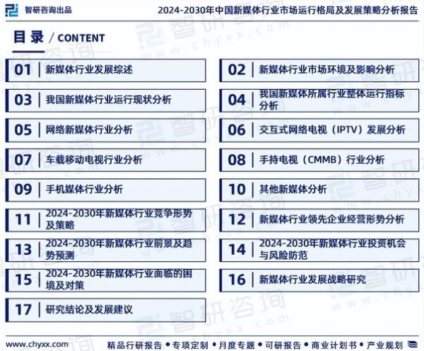 中国媒体行业现状_未来发展趋势