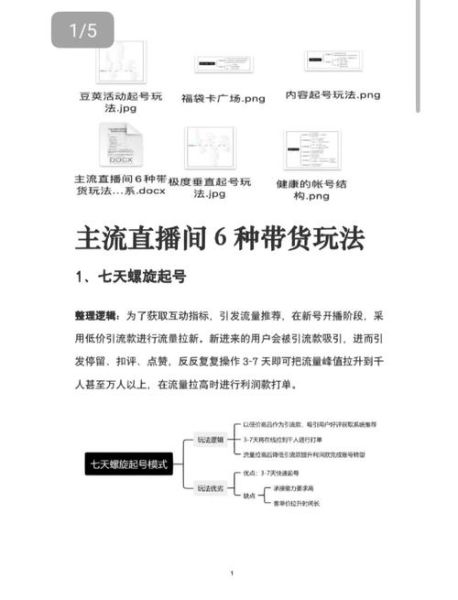 直播带货怎么做_新人主播如何快速涨粉