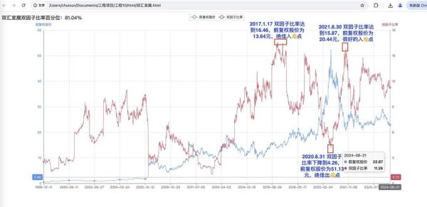 证券行业市场分析_未来投资机会在哪里