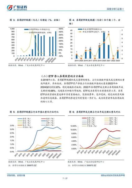 证券行业市场分析_未来投资机会在哪里