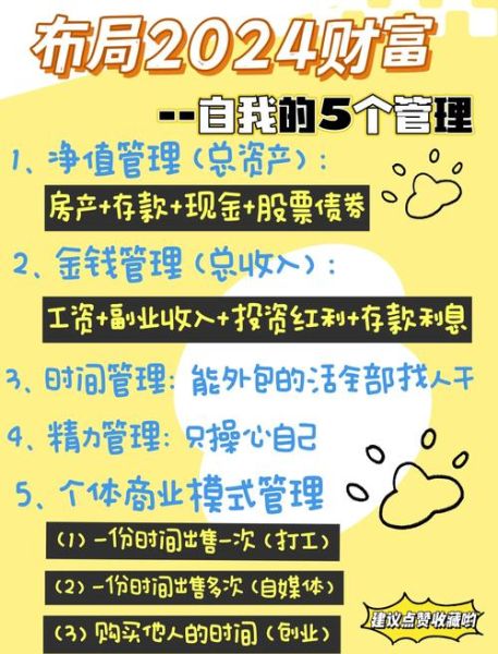 2024年互联网做什么最赚钱_普通人如何入局