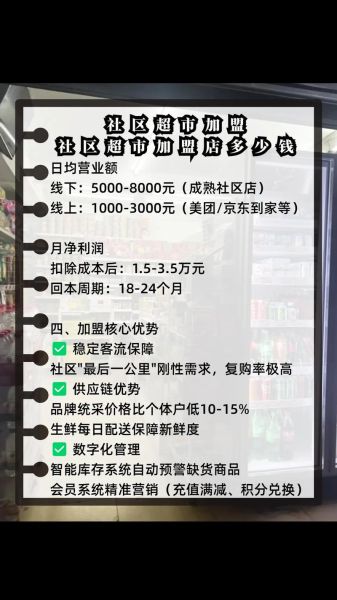 连锁经营前景怎么样_连锁加盟赚钱吗