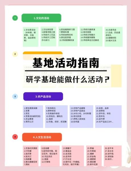 互联网研学项目是什么_如何报名互联网研学项目