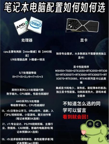 2024年游戏本怎么选_轻薄本续航多久够用