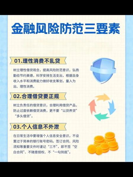 金融行业社会环境变化_如何应对金融风险