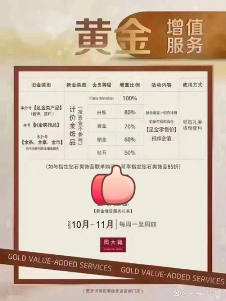 周大福黄金回收价格怎么算_周大福以旧换新规则