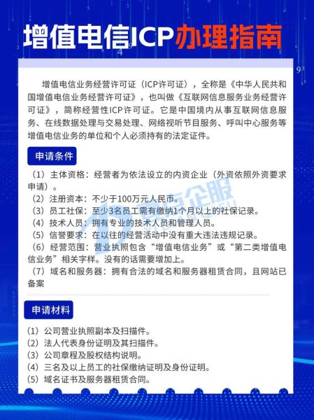 新疆互联网增值业务有哪些_如何办理新疆ICP许可证