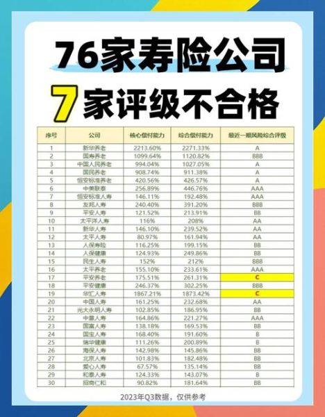 寿险网上怎么买_寿险公司互联网营销靠谱吗