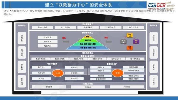 互联网产业最新政策解读_企业如何合规应对
