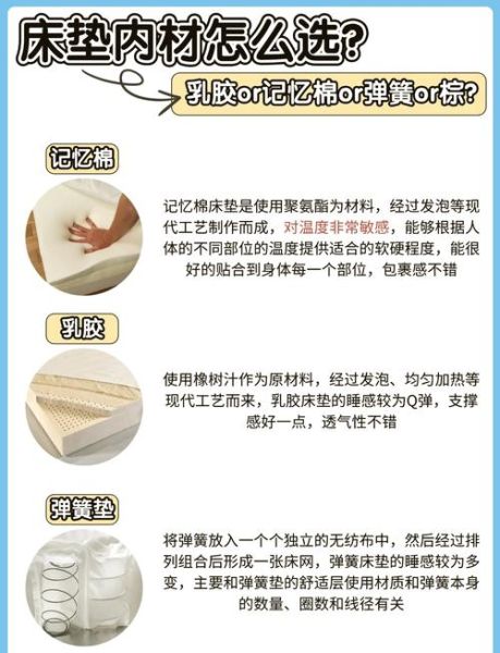 床垫怎么选_乳胶床垫和记忆棉哪个好