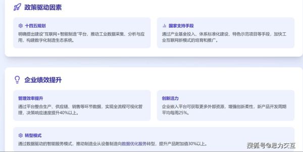 工业互联网平台如何突围_竞争对手有哪些