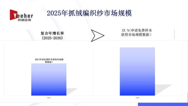 纺织品未来趋势_如何抓住新机遇