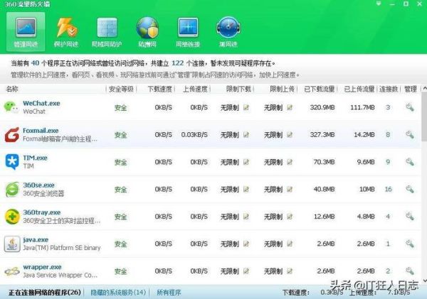 互联网专线测试报告怎么看_专线带宽不达标怎么办