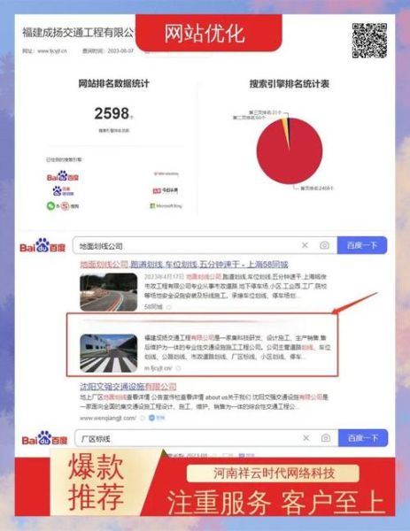 企业网站怎么做SEO优化_如何提高百度排名