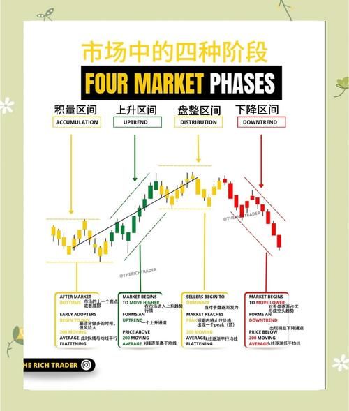 风险投资前景如何_2024年值得关注的赛道