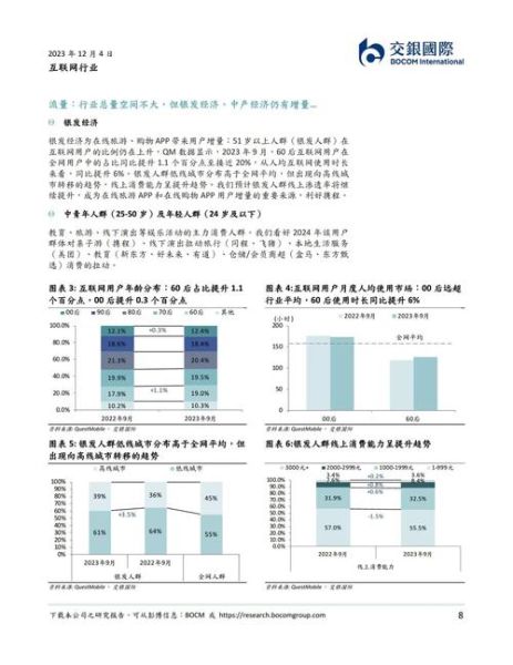 互联网产业如何盈利_2024年发展趋势