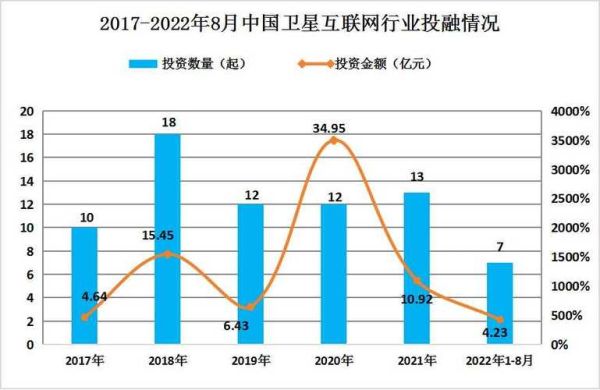 互联网产业如何盈利_2024年发展趋势