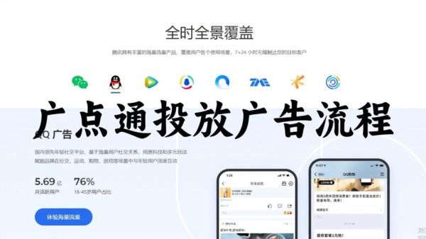 移动广告怎么投放_广告流程有哪些步骤