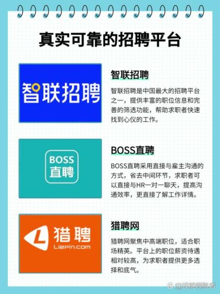 招聘网站哪个靠谱_如何提高招聘效率
