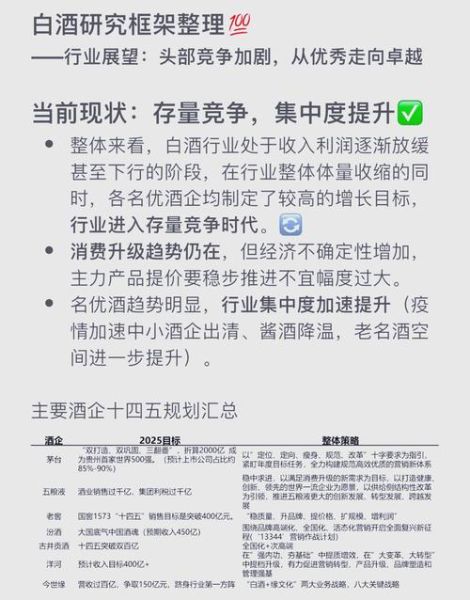 2014年白酒行业现状如何_高端酒为何逆势涨价