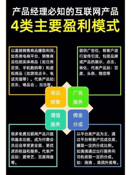 互联网产业园盈利模式有哪些_如何吸引企业入驻